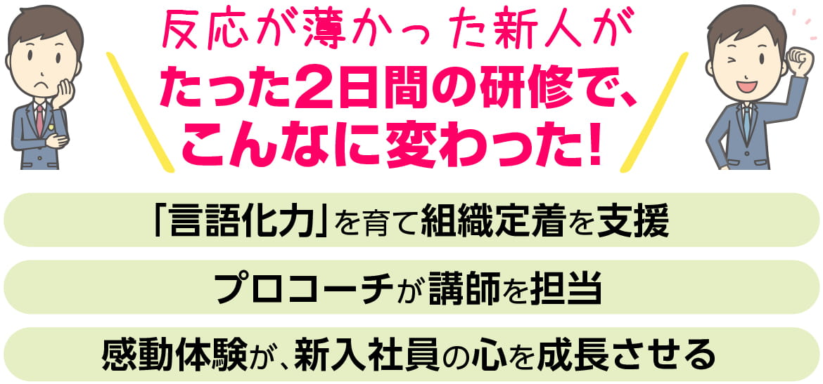 研修プログラムの特徴