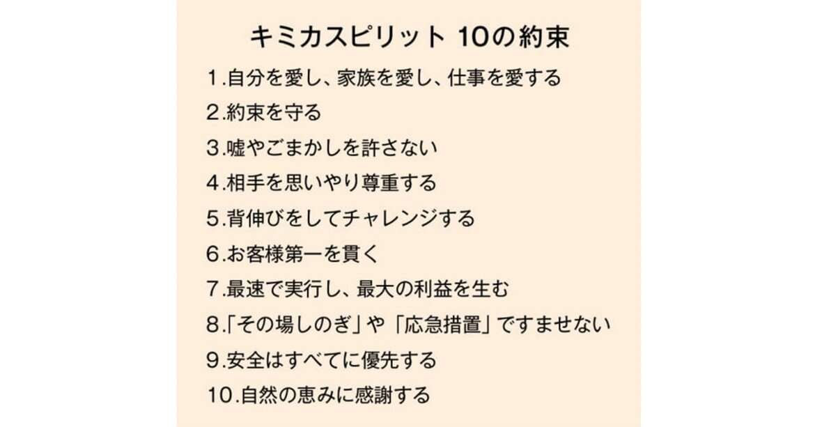 キミカスピリット 10の約束