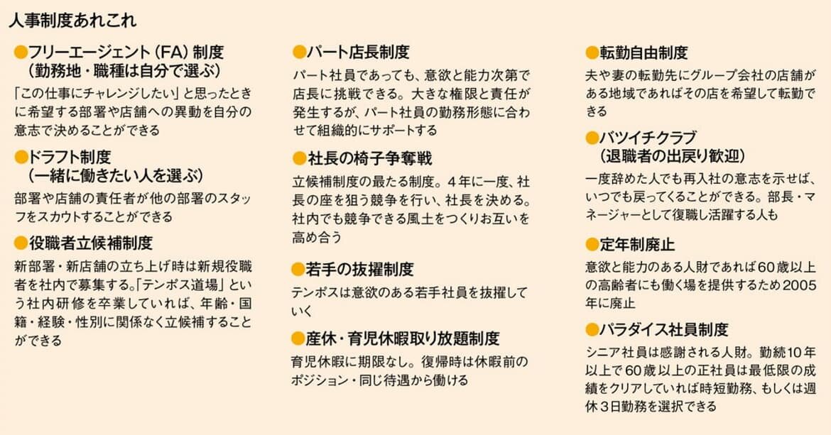 人事制度あれこれ