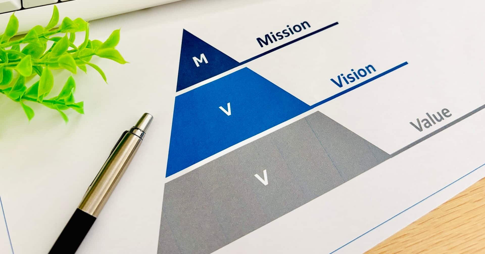 対話を深めて企業精神を浸透する~成果を上げるための独自の経営哲学~