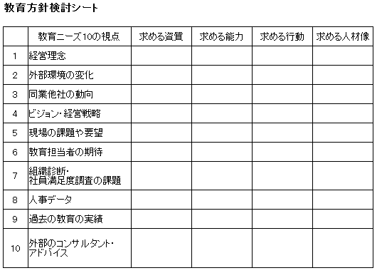 教育方針検討シート