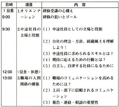 イメージカタログ 有名な 決意 表明 書き方