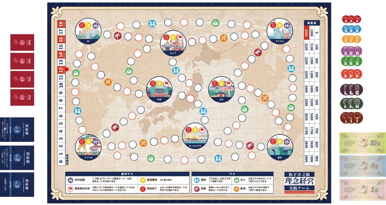 高速配送 松下幸之助 経営理念実践ゲーム agapeeurope.org