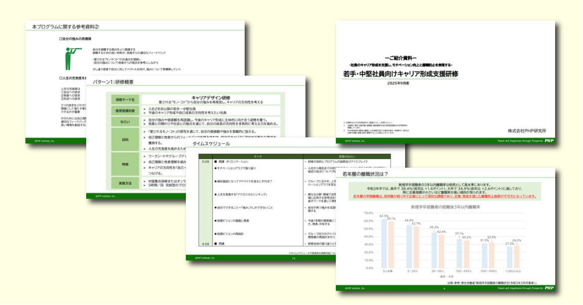 若手・中堅社員向けキャリア形成支援研修